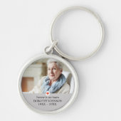 Porte-clés Sympathie pour toujours dans nos coeurs Photo (Devant)