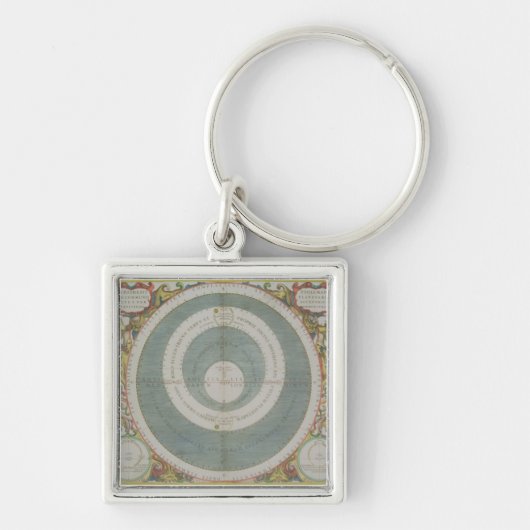 Porte-clés Système Ptolemaic, 'de l'atlas céleste, ou Th (Devant)