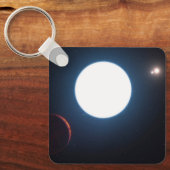 Porte-clés Système Triple Étoiles Hd 131399 (Recto)