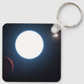 Porte-clés Système Triple Étoiles Hd 131399 (Dos)
