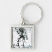 Porte-clés Système vasculaire du corps (Devant)