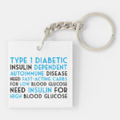 Porte-clés T1d ne m'arrêtera pas (Dos)