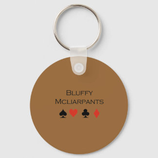 Porte-clés T-shirt Bluffy Mcliarpants