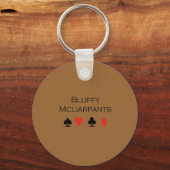 Porte-clés T-shirt Bluffy Mcliarpants (Recto)