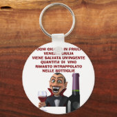 Porte-clés T-shirt de base pour hommes (Recto)