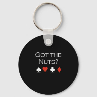 Porte-clés T-shirt noir blanc