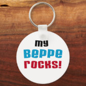 Porte-clés T-shirts et cadeaux My Beppe Rocks (Recto)