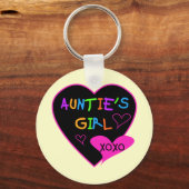 Porte-clés T-shirts, tasses, casquettes, et plus (Recto)