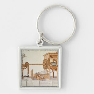 Porte-clés Tabac tamisant la machine du tabac royal