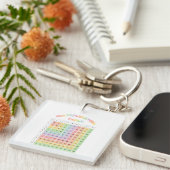 Porte-clés Table de multiplication pour la salle de classe (Devant Droit)
