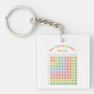 Porte-clés Table de multiplication pour la salle de classe