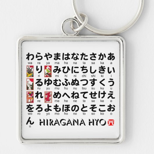 Porte-clés Table japonaise de Hiragana (alphabet) (Devant)