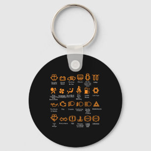 Porte-clés Tableau de bord Icônes Café Mug Car Guy Voiture Lo