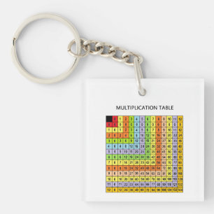 Porte-clés "Tableau de multiplication"