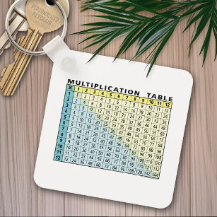 Porte-clés Tableau de multiplication (calculateur instantané 