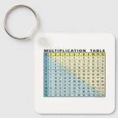 Porte-clés Tableau de multiplication (calculateur instantané  (Recto)