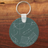 Porte-clés Tableau noir mathématiques (Recto)