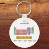 Porte-clés Tableau périodique (Recto)