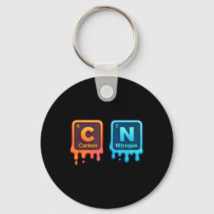 Porte-clés Tableau périodique de la science 67 Mème Esthétiqu