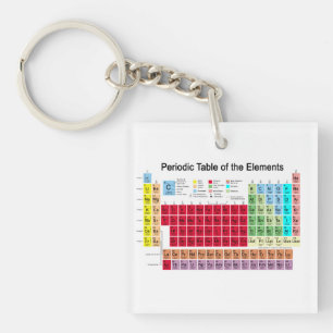 Porte-clés Tableau périodique des éléments