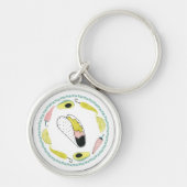 Porte-clés Taco à propos d'amour | Taco Element Circle (Devant)