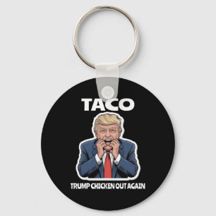 Porte-clés Taco drôle a peur de Trump se dégonfle toujours