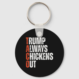 Porte-clés Taco Trump se dégonfle toujours en disant Funny Ta