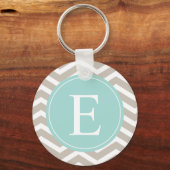 Porte-clés Tan White Chevron Turquoise Monogramme (Recto)
