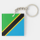 Porte-clés Tanzanie (Dos)