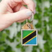 Porte-clés Tanzanie (main)