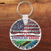 Porte-clés Tanzanie Tanzanie (Recto)