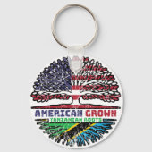 Porte-clés Tanzanie Tanzanie (Verso)