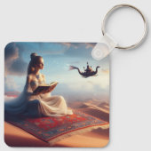 Porte-clés Tapis magique 2 (Dos)