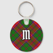 Porte-clés Tartan Clan Grant (Recto)