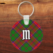 Porte-clés Tartan Clan Grant (Recto)
