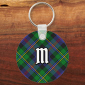Porte-clés Tartan du clan Malcolm (Recto)