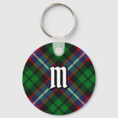 Porte-clés Tartan du clan Russell (Recto)