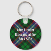 Porte-clés Tartan du clan Russell (Verso)