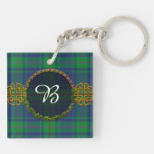 Porte-clés Tartan et monogramme de Burt (Dos)