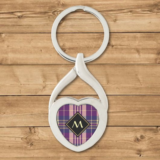 Porte-clés Tartan mauve, or et bleu