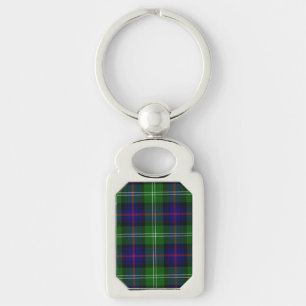Porte-clés Tartan Sutherland bleu vert à carreaux