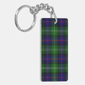 Porte-clés tartan Sutherland bleu vert carreaux (Devant gauche)