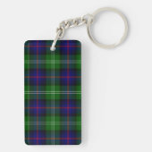Porte-clés tartan Sutherland bleu vert carreaux (Dos)