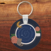Porte-clés Tasse à thé Céleste (Recto)
