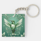 Porte-clés Tasse de café Faune & Flore (Dos)