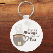 Porte-clés Tasse de thé (Recto)