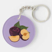 Porte-clés Tasteful Plums (Dos)