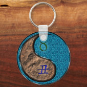 Porte-clés Taurus et Ox d'eau (Recto)