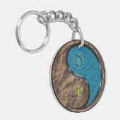 Porte-clés Taurus et singe de l'eau (Devant gauche)