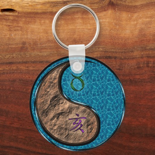 Porte-clés Taurus & Water Boar (Verso)